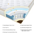 thumbnail image 3 of Ultraflex Glory 10" Queen Heavy Duty Orthopedic Hybrid Mattress with HDCoil Pocket Springs, Pressure Relief and CertiPUR-US Foam Encasement, 3 of 10