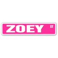thumbnail image 1 of SignMission SS-624-ZOEY Panneau de Rue pour Chambre d'Enfants 6 x 24 Po. - Zoey, 1 of 1