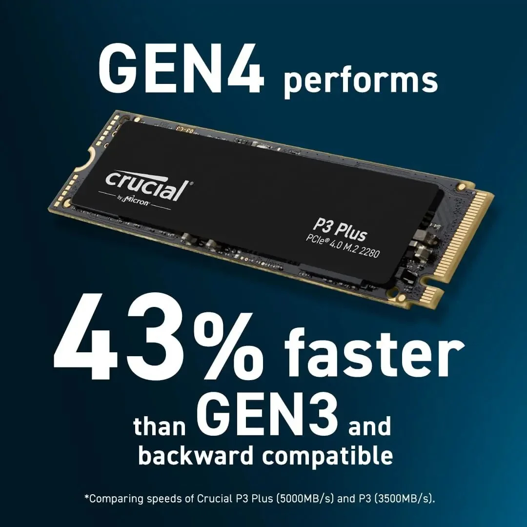 Crucial P3 Plus Internal SSD Drive, PCIe Gen4, M.2 2280, 500GB/1TB