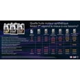 thumbnail image 4 of Mobil 1 Truck & SUV 0W-20, 4 of 4