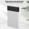 thumbnail image 4 of Boîtier de Banque d'Alimentation Portable DIY avec Écran LCD, 2 Sorties USB, Entrée Micro et Type C, Kit de Boîtier de Puissance Sans Soudure pour Batterie 4x, 4 of 8