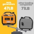 thumbnail image 3 of Maxpeedingrods 3500W Power Equipment 3500 Watt Ultralight Portable Inverter Generator with USB Ports Super Quiet Power Station, 3 of 8