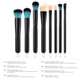 thumbnail image 3 of 8PCS Cosmetic Makeup Brush Lip Makeup Brush Eyeshadow Brush, 3 of 4