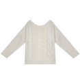 thumbnail image 4 of EGNMCR Womens Sweaters Fashion Solid Color Plus-Size Loose Round Neck Pullover, Gifts for Women, 4 of 6