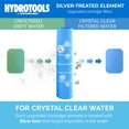 thumbnail image 2 of Swimline HYDROTOOLS Ultra Cartouche de Remplacement pour Piscine, 150 Pi2, Bleu, 2 of 7