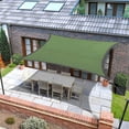 thumbnail image 5 of RXIRUCGD Protection Solaire Pare-Soleil Triangulaire Jardin Piscine Toile d'Ombrage Anti-UV Bâche, 5 of 5