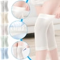 thumbnail image 1 of Sentmoon NonSlip Synthetic Silk Knee Protectors Warm Knitting Yoga Knee Pads Breathable Support Home Leg Protection Cold Weather Gear Soft Flexible Sleeve for Arthritis Sports, 1 of 4