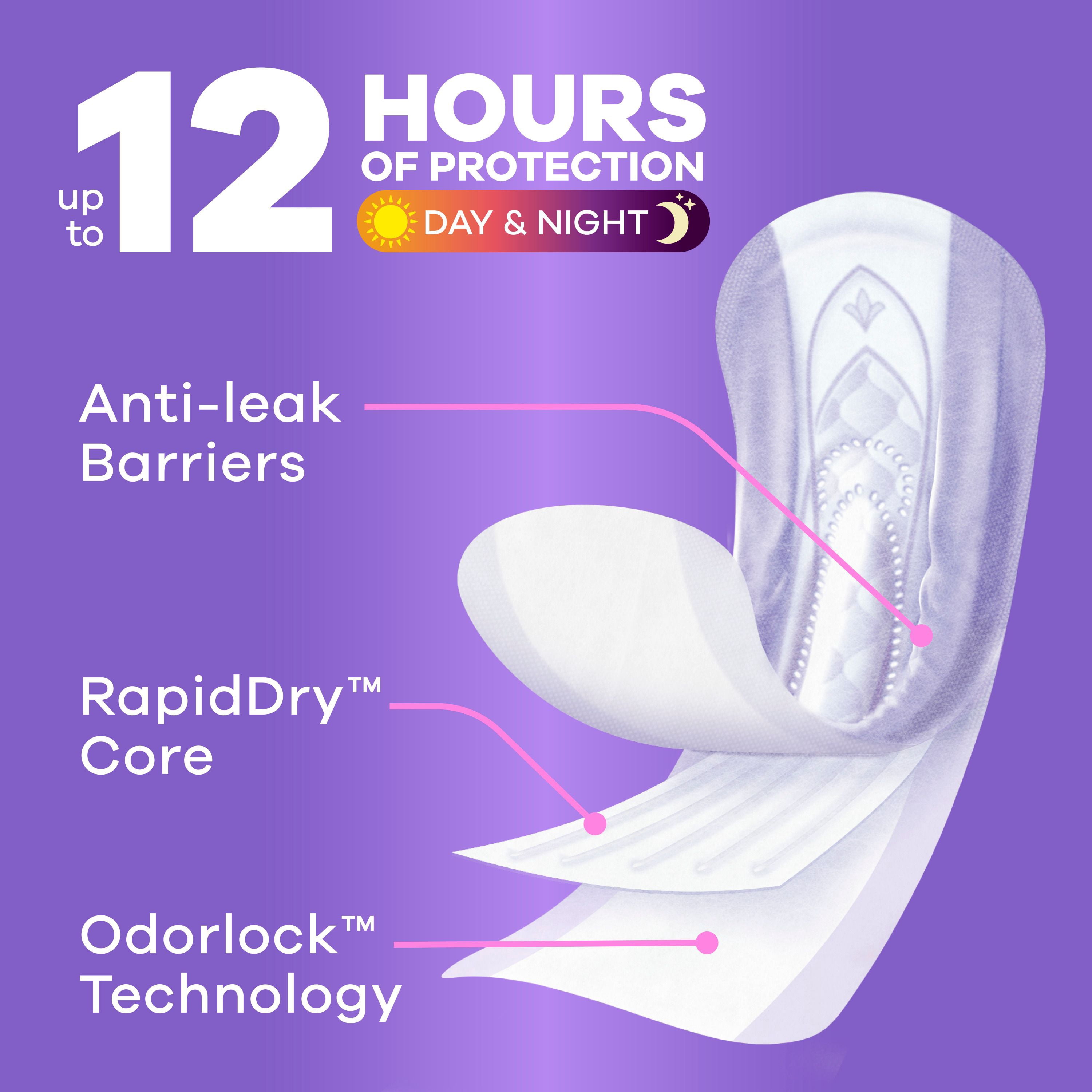 Always Discreet Adult Incontinence Pads for Women, Ultimate Absorbency, Long Length, Postpartum Pads, 28 Count