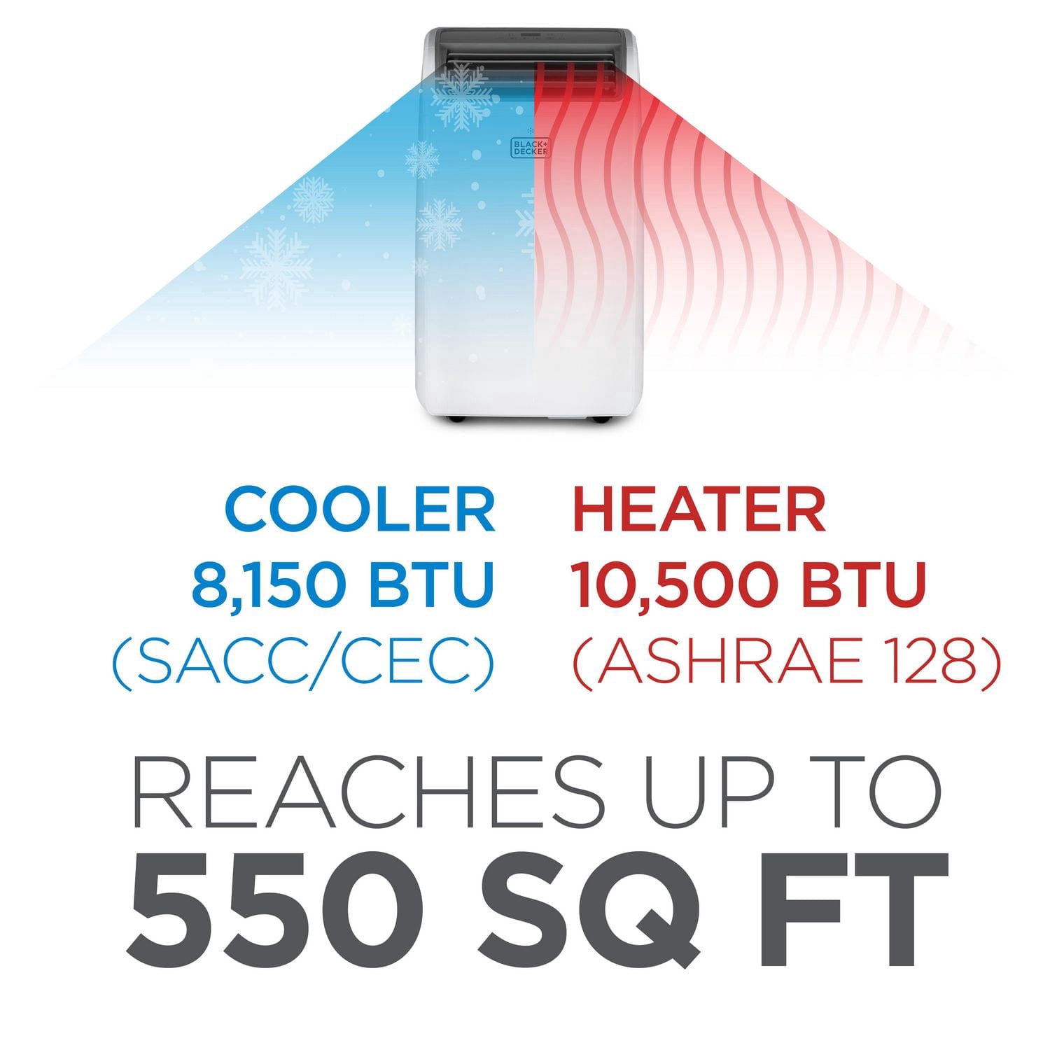 Climatiseur portatif avec chauffage Black + Decker, 8 150 BTU SACC/CEC (12 000 BTU ASHRAE 128) avec chauffage 10 500 BTU pour pièces jusqu'à 550 pi2, blanc