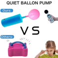 thumbnail image 2 of Balloon Pump Electric Air Pump Party Spring Festival New Year Party, 2 of 4