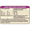 thumbnail image 3 of Special Kitty Meat Lovers Dry Cat Food 7kg, 3 of 7