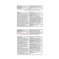 thumbnail image 4 of Benadryl Allergy Medicine, 25 mg, 12 Count, 4 of 5