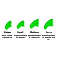 thumbnail image 4 of Purrdy Paws 100 Pack Soft Nail Caps for Cat Claws Green Glow in The Dark Medium, 4 of 4