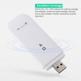 thumbnail image 4 of Herwey 4G LTE USB Wireless Adapter Pocket WiFi Router Mobile Hotspot Modem Stick, Wireless Card, 4 of 7