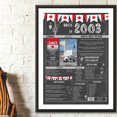 thumbnail image 5 of The Party Post Cadeau de 21e Anniversaire Il Y A 21 Ans en 2003, 5 of 5