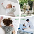 thumbnail image 4 of Gogreen Alèses Réutilisables Imperméables pour Incontinence, Lavables et Absorbantes, Protège-Matelas pour l'Apprentissage de la Propreté, Adulte, Enfants, Chiens (34 Pouces x 36 Pouces, 2 Pcs), 4 of 21