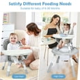 thumbnail image 3 of Gymax 6 in 1 Baby High Chair Infant Activity Center w/ Height Adjustment, 3 of 10