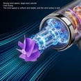 thumbnail image 4 of Hair Dryer, 100000 RPM Blow Dryer for Fast Drying, 200W Cordless USB Rechargeable Portable Quiet Hair Blow Dryer with Nozzle, 15000mAh Battery, for Home Dormitory, 4 of 7