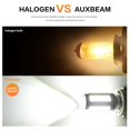 thumbnail image 4 of Ampoule DEL Super Lumineuse 1157, Ampoule DEL P21/5w, Baie 15D, Ampoules DEL, 4 of 5