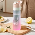 thumbnail image 2 of Spray Water Cup Large Capacity Male and Female Sports Food Grade Student Portable Water Spray Cup, 2 of 6