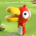 thumbnail image 4 of Cartoon Bird Voice Changing Device, Voice Changer Microphone with 3 Different Voice Effects, Megaphone Bullhorn, with 3 Voice Changing Modes, 4 of 7