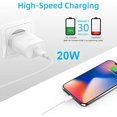 thumbnail image 3 of iPhone 14 Charger【Apple MFi Certified】 USB C Wall Charger 20W PD Adapter with 3FT Lightning Cable Compatible iPhone 14/14 Pro/14 Pro Max/14 Plus/13 12 11 Pro Max/Pro/Mini/Xs Max/XR/X,iPad- 2 pack, 3 of 3