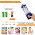 thumbnail image 4 of Mélangeur Portable pour Shakes et Smoothies Format Personnel Portion Individuelle, 4 of 8