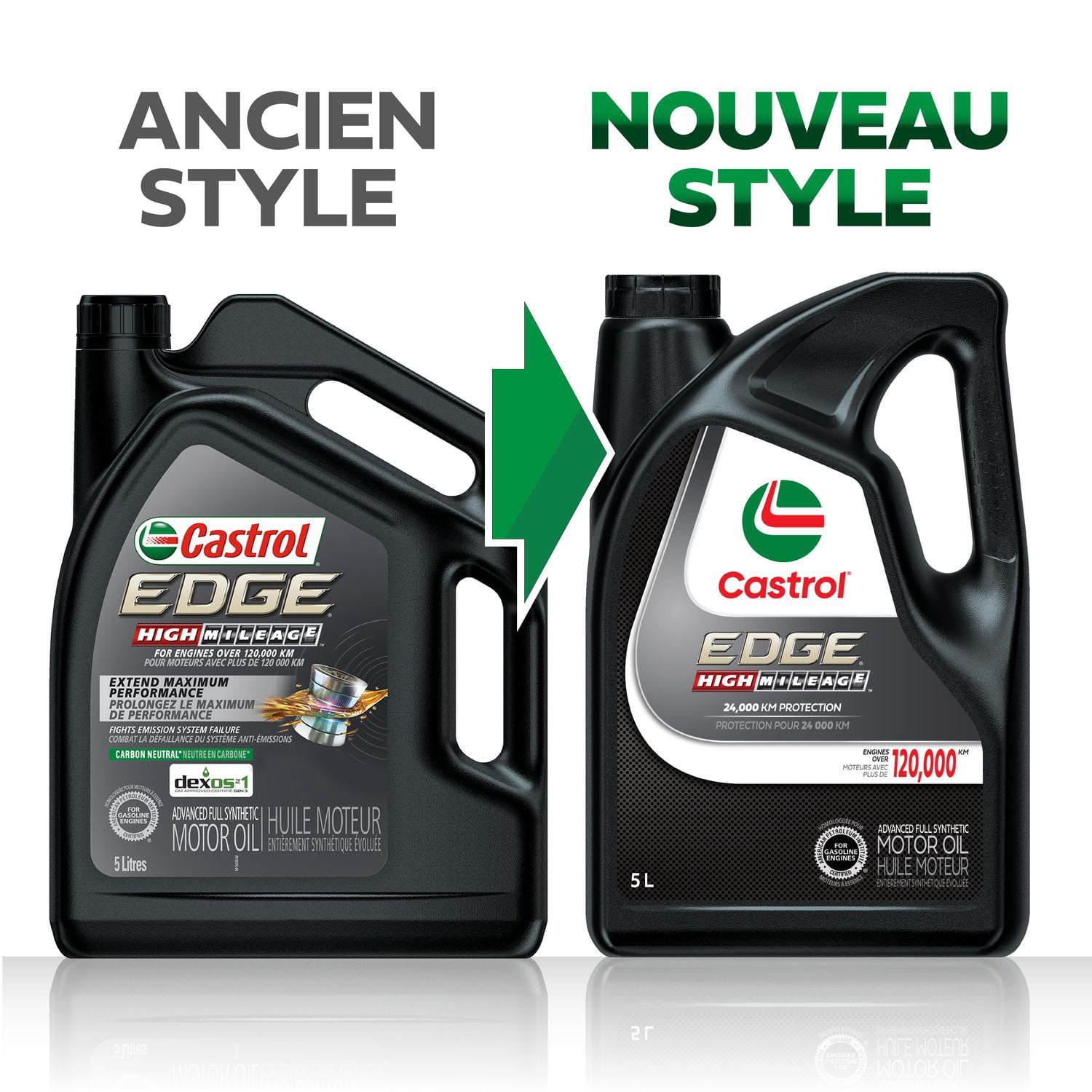 Castrol Edge High Mil 0W20 5L - Walmart.ca
