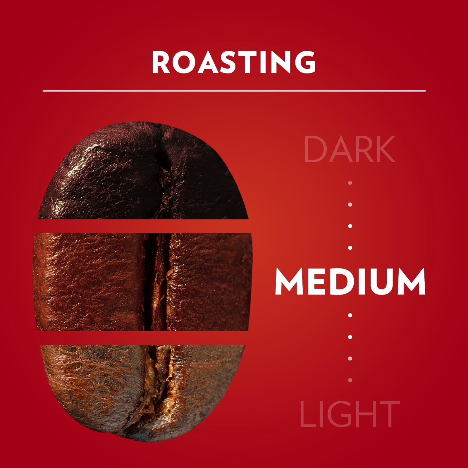 Lavazza - Qualita Rossa - Medium Roast 1KG Bag of Italian Coffee
