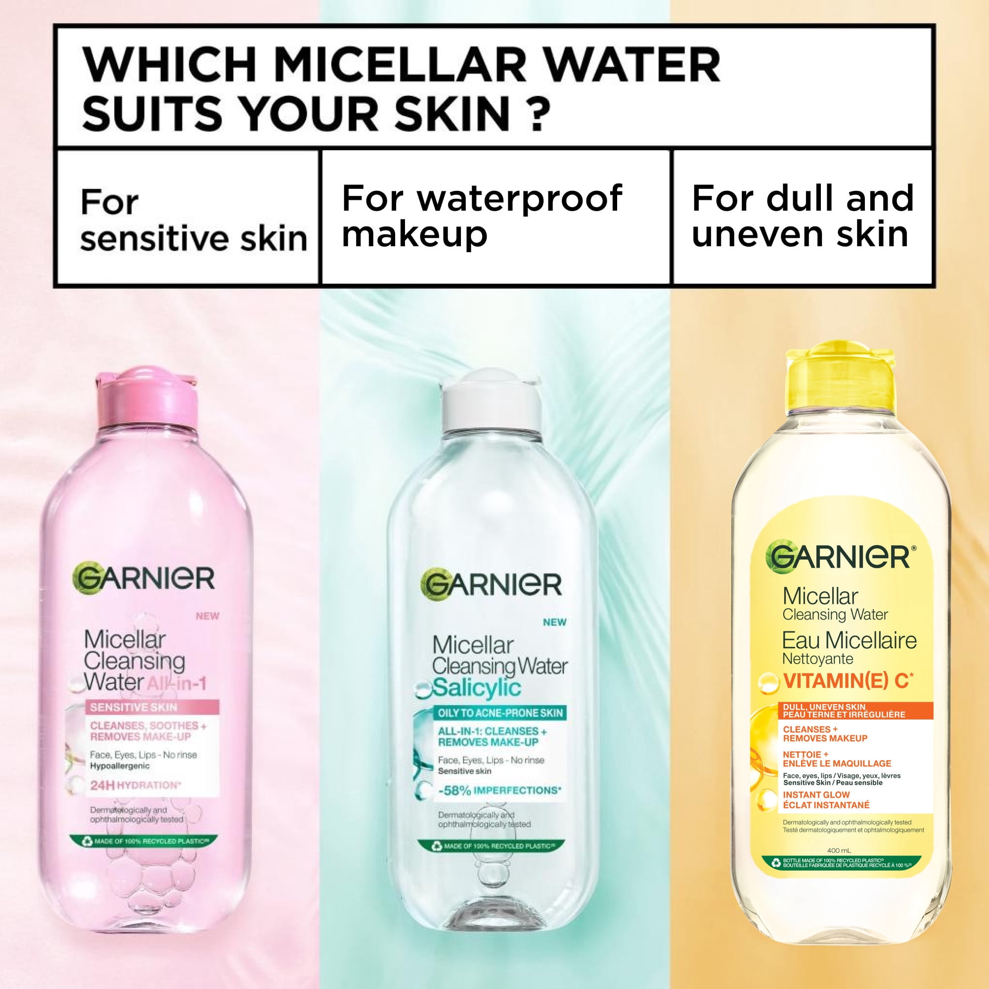 Garnier Eau Micellaire, Démaquillant, Nettoyant Tout-en-un, avec Vitamine C