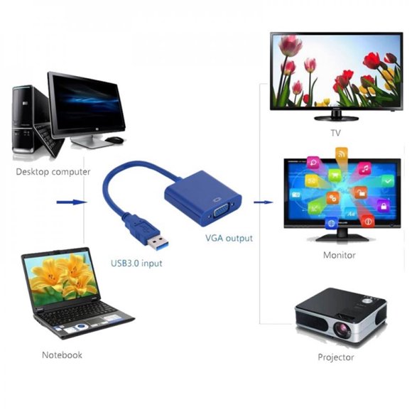 USB 3.0 To VGA Driverless Adapter Male 15-pin Female Connector Cable Video Converter Windows 98/2000/7/8 / Vista / 10 l