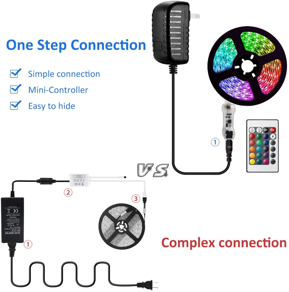 LED Light Strip, Color Changing Led Lights 21.3ft/6.5m SMD 5050 RGB Strips Lights with Bluetooth and Remote Controller Sync to Music Apply for Bedroom, Party and Home Decoration