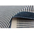 thumbnail image 3 of Tapis Intérieur/Extérieur pour Balcon, Patio et Jardin ECARPET Oxford Bleu, 3 of 9