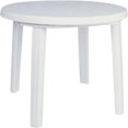 thumbnail image 1 of Siesta ISP125-WHI Table à Manger Ronde en Résine Ronda de 35,5 Po Blanc, 1 of 7