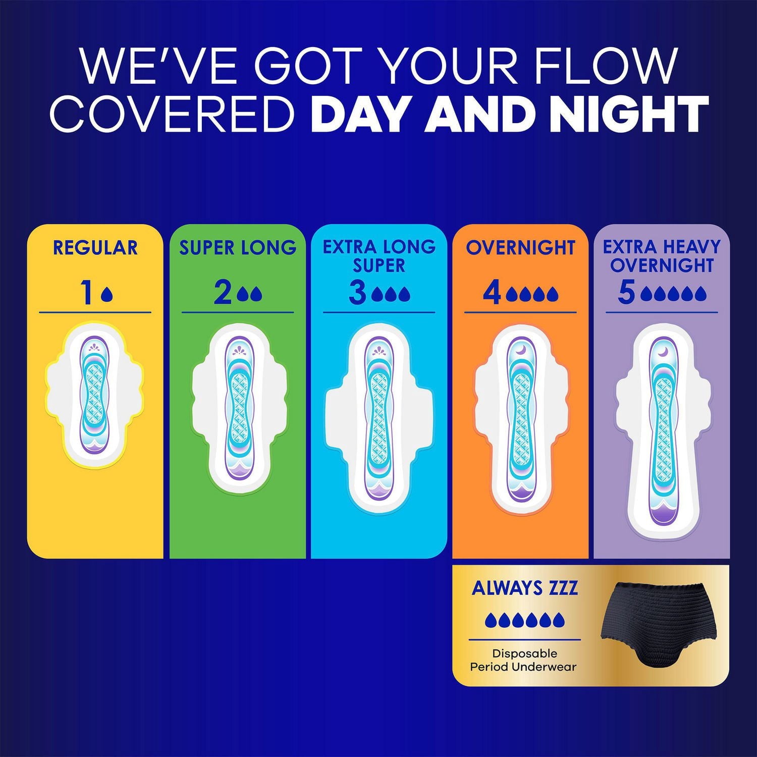 Always Serviettes de Nuit Ultra Minces avec Ailes Flexi, Taille 4, Nuit, Non Parfumées