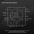 thumbnail image 2 of Smart Tuya WiFi Thermostat Voice Control 3A Digital Programmable LED, 2 of 8