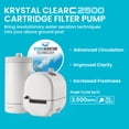 thumbnail image 2 of Intex C2500 Cartridge Filter Pump W/Gfci (110-120 Volt), 2 of 11
