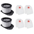 thumbnail image 3 of Replacement Filter for Shark IZ862H IZ840 IZ800 Ultralight Corded Vacuum Cleaner, 3 of 7