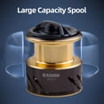thumbnail image 4 of EXBERT High-Performance Metal Spinning Reel - Model 1000 for Smooth Fishing Experience, Available in Multiple Sizes with Exceptional Line Capacity and Lightweight Design, 4 of 6