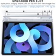 thumbnail image 3 of Étui pour IPad Air 4 10,9 Pouces [4e Génération] [Protection des Coins] Visionnement Multi-Angle avec Porte-Crayon, Fonction Béquille, Réveil/sommeil Automatique - Glace, 3 of 5