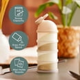 thumbnail image 4 of Babymoov Babydose Baby Formula Dispenser Container Mineral Green, 4 of 15