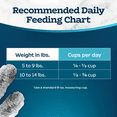 thumbnail image 4 of Blue Buffalo Tastefuls Dry Food, Adult Indoor Cat, Salmon and Brown Rice 0.9kg, 4 of 10