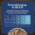 thumbnail image 3 of Blue Buffalo Recette Maison Nourriture Humide pour Chiens Adultes, Assortiment de Dîners de Poulet et de Bœuf 10.4kg, 3 of 9