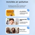 thumbnail image 4 of TIMIFIS Sealing Machine Light Purifier Portable Purifier Office Desktop Vacuum Cleaner Car Filter Household Purifier Apartment Essentials, 4 of 8