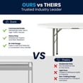 thumbnail image 3 of 60" Round Bi-Fold Granite White Plastic Banquet and Event Folding Table with Carrying Handle, 3 of 8
