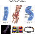 thumbnail image 4 of EGNMCR Bracelet Magnétique Couleur Mode pour Femmes Bracelet Magnétique Bijou Cadeau Bracelet Mode, 4 of 9