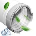 thumbnail image 3 of Air Conditioner Exhaust Hose Coupler 5.9 Inch / 6 Inch Air Conditioning Exhaust for Compressor, 3 of 5
