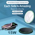 thumbnail image 2 of Wireless Charger, 15W Max Fast Wireless Charging Pad - Ultra Slim, User-Friendly Design - Compatible with All Qi-enabled Android and IOS phones - White, 2 of 9