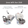 thumbnail image 3 of Britax Avocat Siège Auto Cabriolet - Gris Ombre (SafeWash), 3 of 9