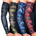 thumbnail image 1 of XZNGL Arm Sleeves Arm Compression Sleeve Women Arm Sleeve Arm Compression Sleeve 1Pc Arm Sleeves Breathable Anti-Slip Cuffs Uv Protection Compression Sun Sleeves, 1 of 10